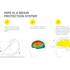 Charles Owen MS1 Pro with MIPS Jockey Skull