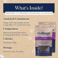 Hollings Dog Training Treat Strips
