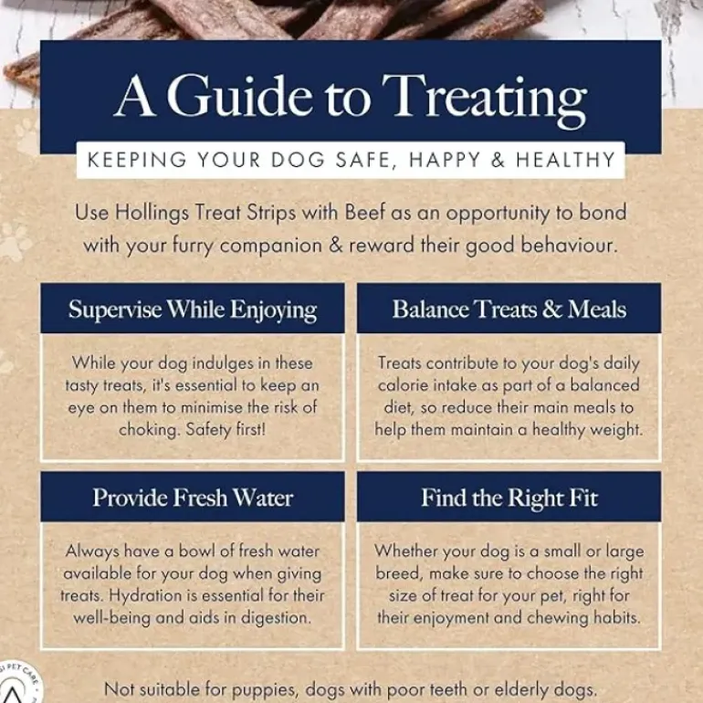 Hollings Dog Training Treat Strips