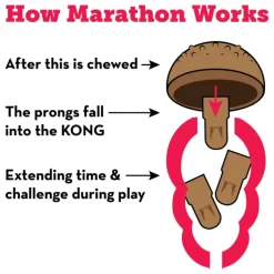 Kong Marathon Treat Chicken Small 2 Pieces