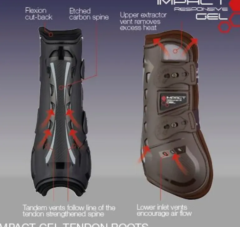 LeMieux Impact Responsive Tendon Gel Boots