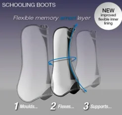 LeMieux Schooling Boots
