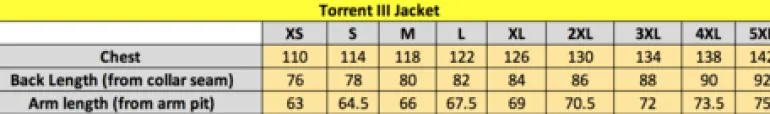 Ridgeline Men's Torrent III Waterproof Jacket