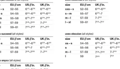 UVEX Elexxion UK MIPS